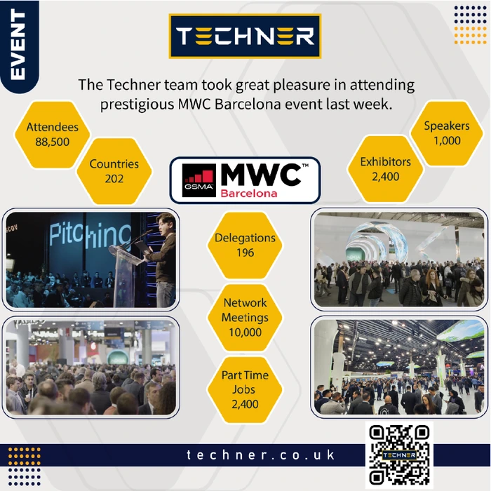 Techner - MWC 2023 Barcelona